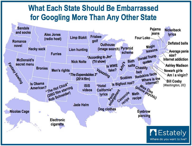 Most Google Searches By State (811x619), Png Download