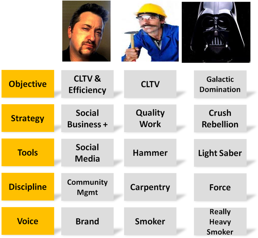 Darth Vader (900x819), Png Download