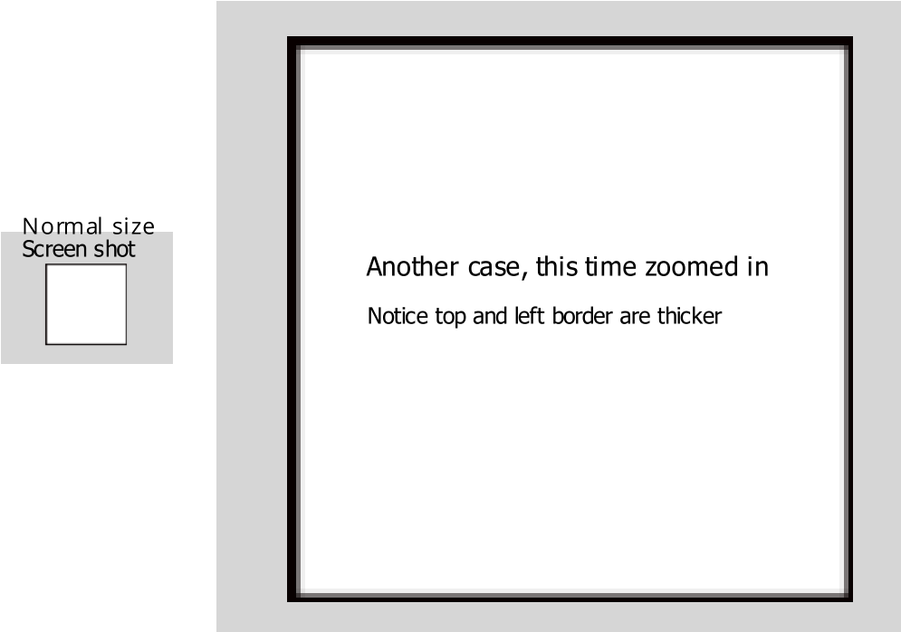 The Left Screen Shot Is The Actual Size Of The Image - Symmetry (1024x716), Png Download