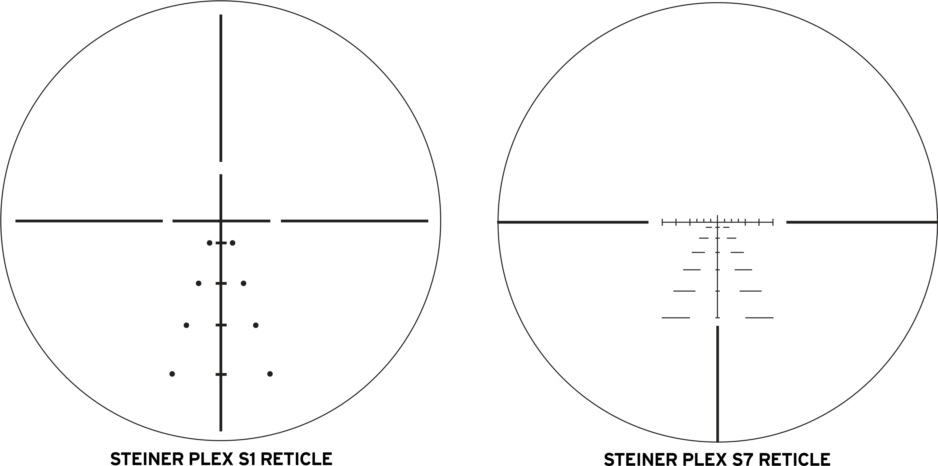 Plex S1 S7 Reticles - Plex S7 Reticle (3032x1514), Png Download