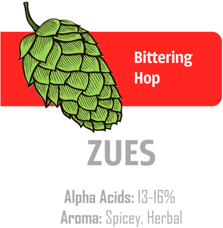2017 Hops Are Here - Derbi Senda X Race Tuning (500x500), Png Download