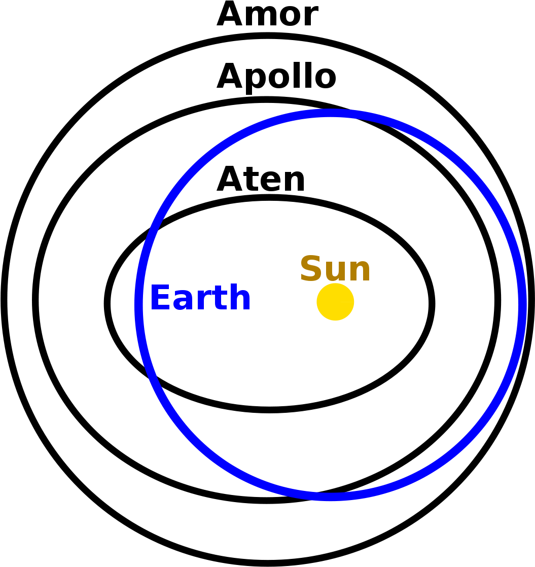 Circle (1200x1267), Png Download