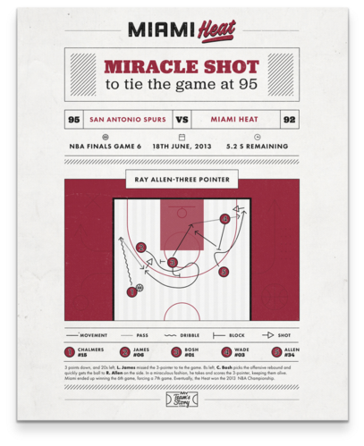 Miracle Shot Canvas 16"x20" - Canvas (600x600), Png Download