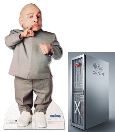 Vern Troyer, The Actor Who Plays "mini-me" From The - Michael D Higgins Funny (413x459), Png Download