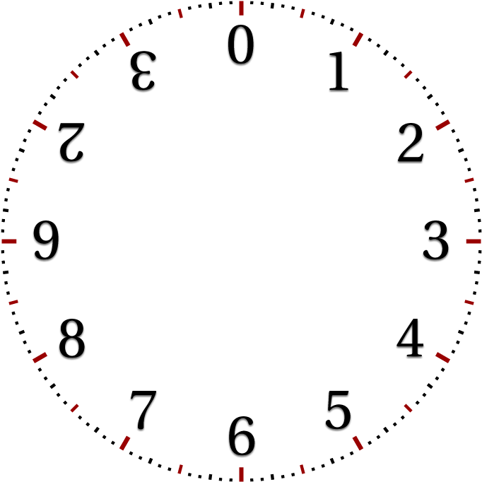 Duodecimal Or Dozenal Clock (755x755), Png Download