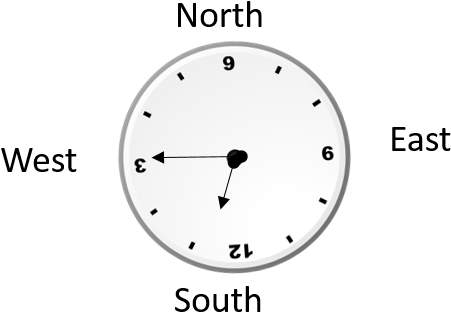 As You Can See, Its Facing West - Seed (497x365), Png Download