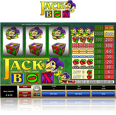Jack In The Box Game - Jackinthe Box Microgaming (376x422), Png Download