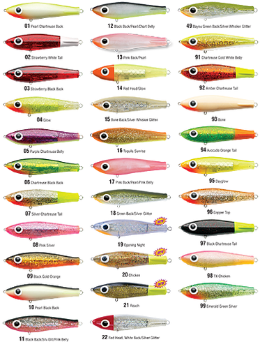 With Slight Rod Twitches, The Devils Long "rat Tail" - Paul Brown Lure (498x498), Png Download