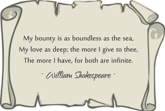 William Shakespeare Famous Quotes Png - Shakespearean Language Quotes (640x431), Png Download