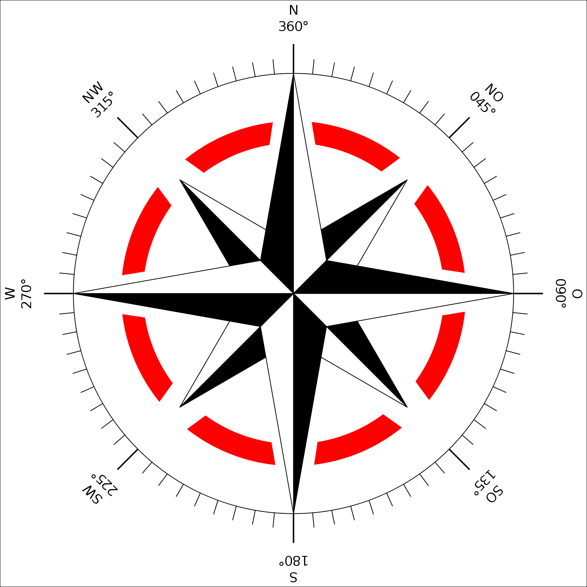 Wikipedia, The Free Encyclopedia - Wind Rose (2000x2000), Png Download