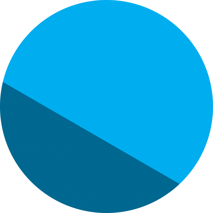 Graphic Freeuse Download Dot Clipart Blur - Daft Punk (735x735), Png Download