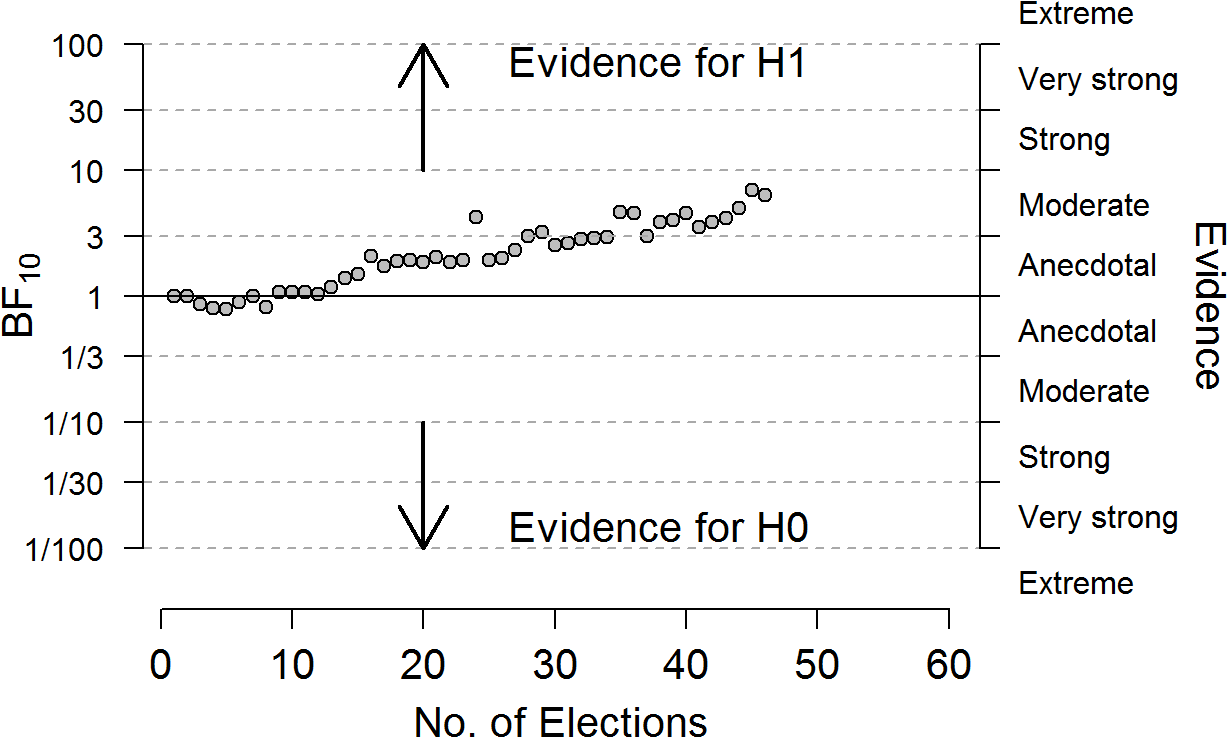 Index - Document (1344x960), Png Download