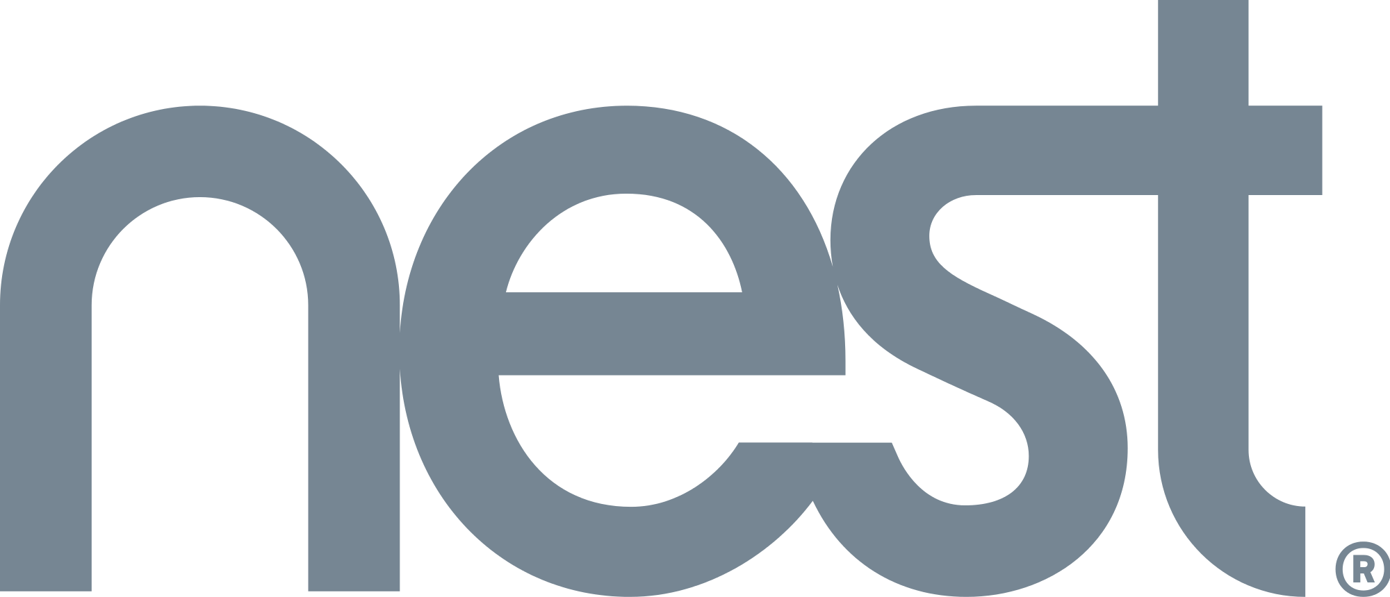 Look Quickly, You Likely Won't Ever See These Numbers - Nest Logo Png (2000x860), Png Download