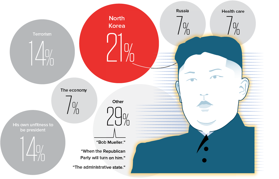 12 Donald-trump - Donald Trump (1371x760), Png Download