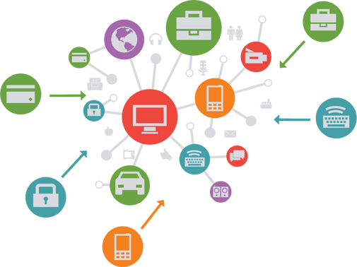 Circuito Tecnologia Png - Creativity (505x378), Png Download