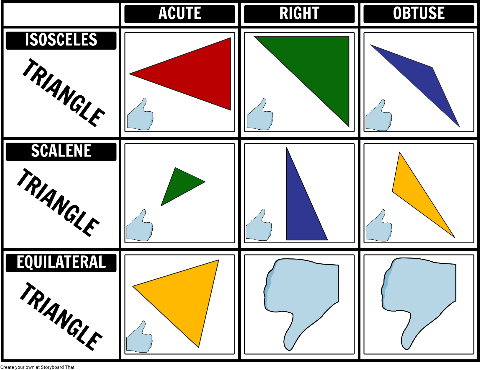 Intro To Geometry - Geometry (1647x1272), Png Download