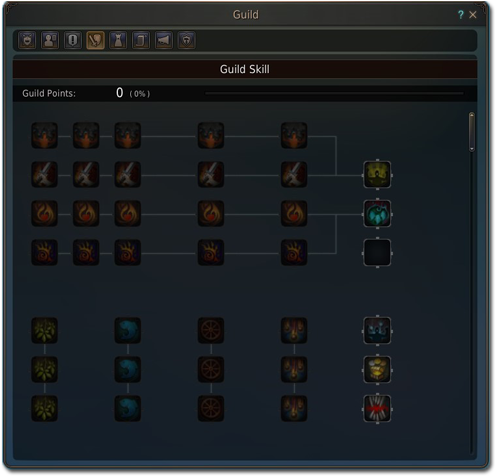 Guild2 - Guild Buffs Black Desert (700x482), Png Download