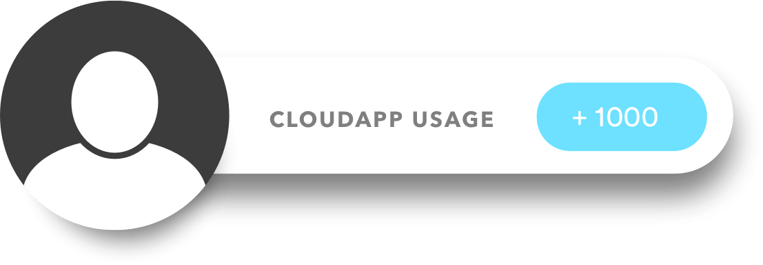 That's Why We Created The Cloudapp All-stars Program - Circle (1107x384), Png Download