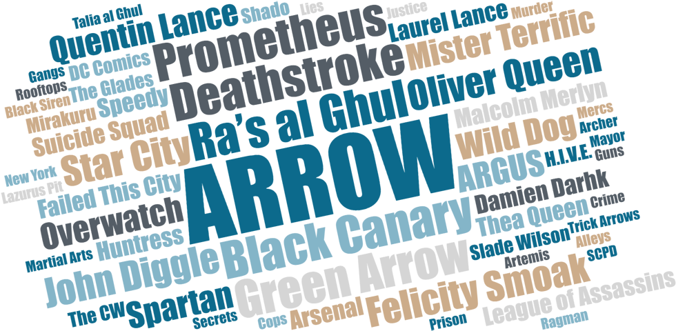 The Cw Version Of Arrow Borrows Liberally From The - Polyvore Quotes (993x500), Png Download