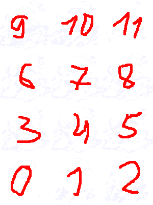 Texture Is - Art (300x400), Png Download