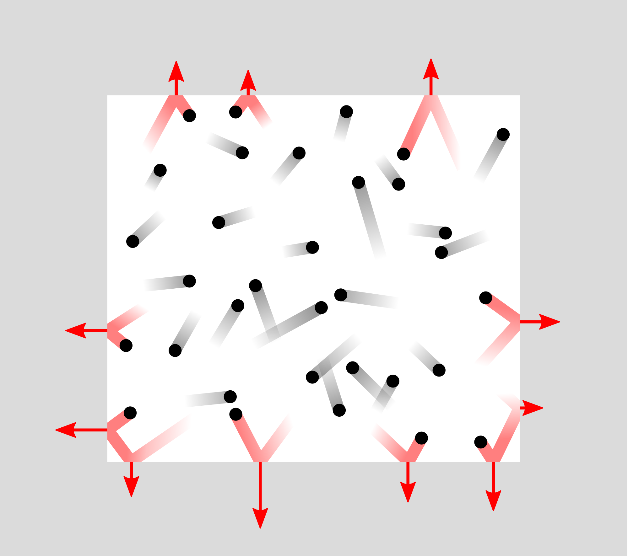They Move Straight Until They Bump Into Another Particle - Fluid Pressure (2000x1772), Png Download