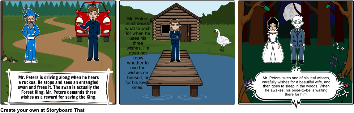 The Third Whis - Cartoon (1164x385), Png Download