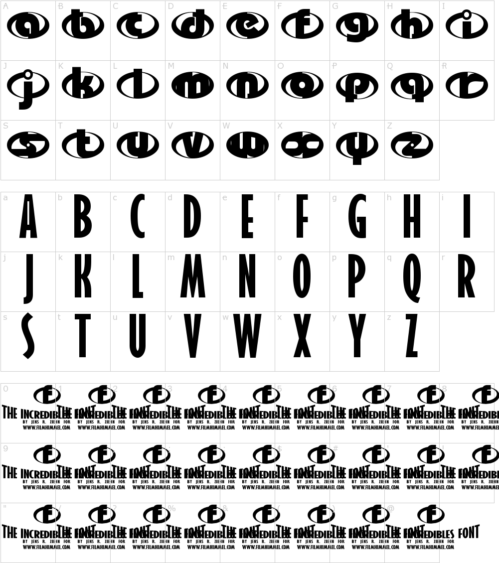 The Incredibles Font - Incredibles Font (1000x1150), Png Download