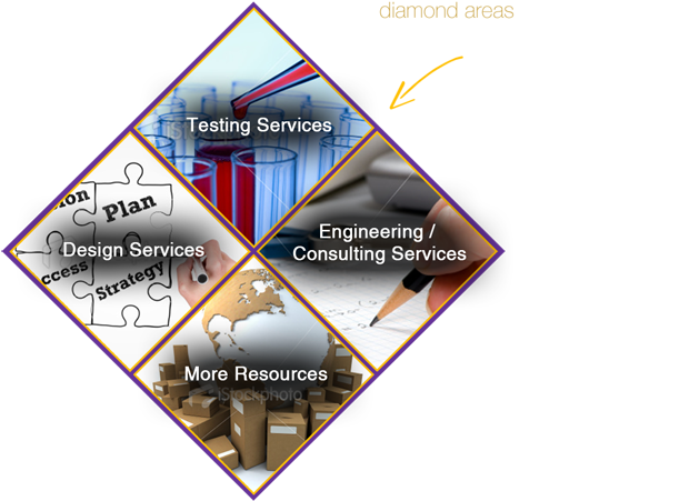 Diamond-center - Triangle (825x475), Png Download