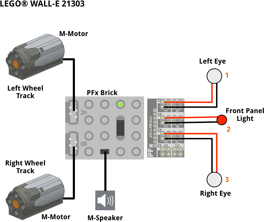We Configured Wall - Lego Wall E Motor (1086x897), Png Download