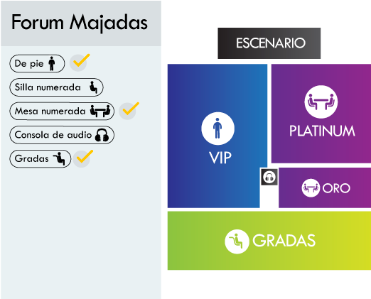 Presentación En Guatemala - Forum Majadas Escenario (530x420), Png Download
