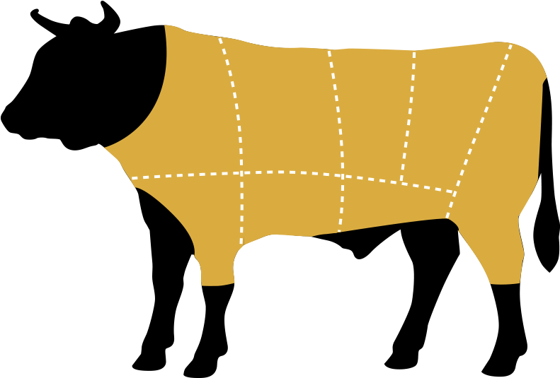 Comes From Various Cuts Of Beef Which Makes This Cut - Grilling (800x544), Png Download