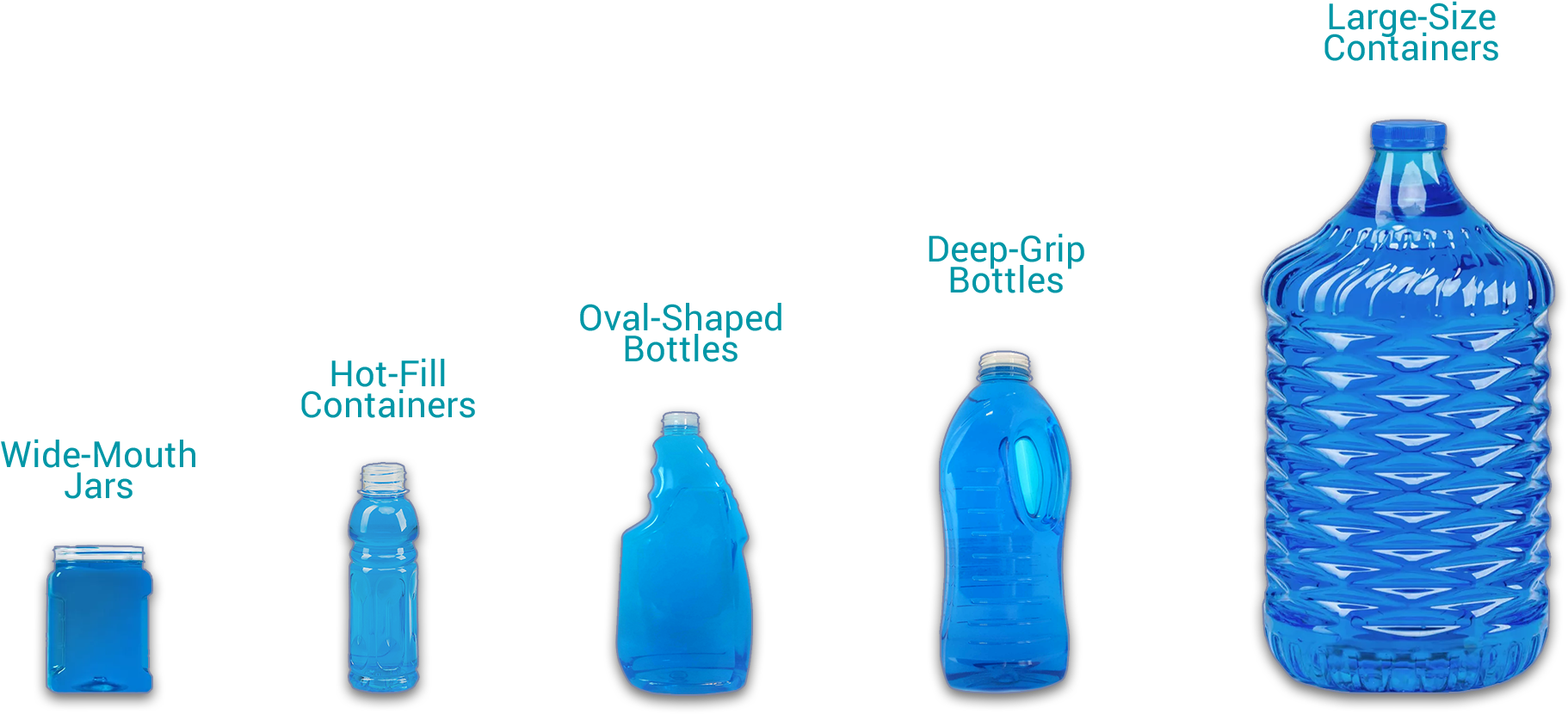 Containers for load. Refiled. Оригинальные пэт бутылки. Fill container. Solids, liquids, and gases.