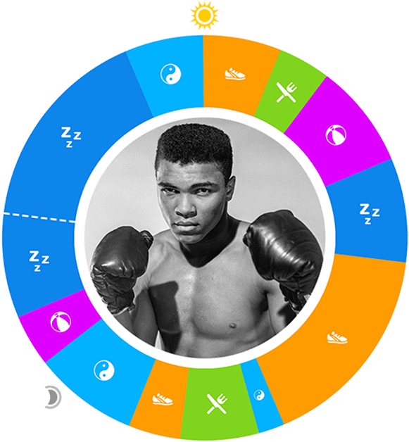 Day In The Life - Black And White Picture Of Muhammad Ali (700x700), Png Download