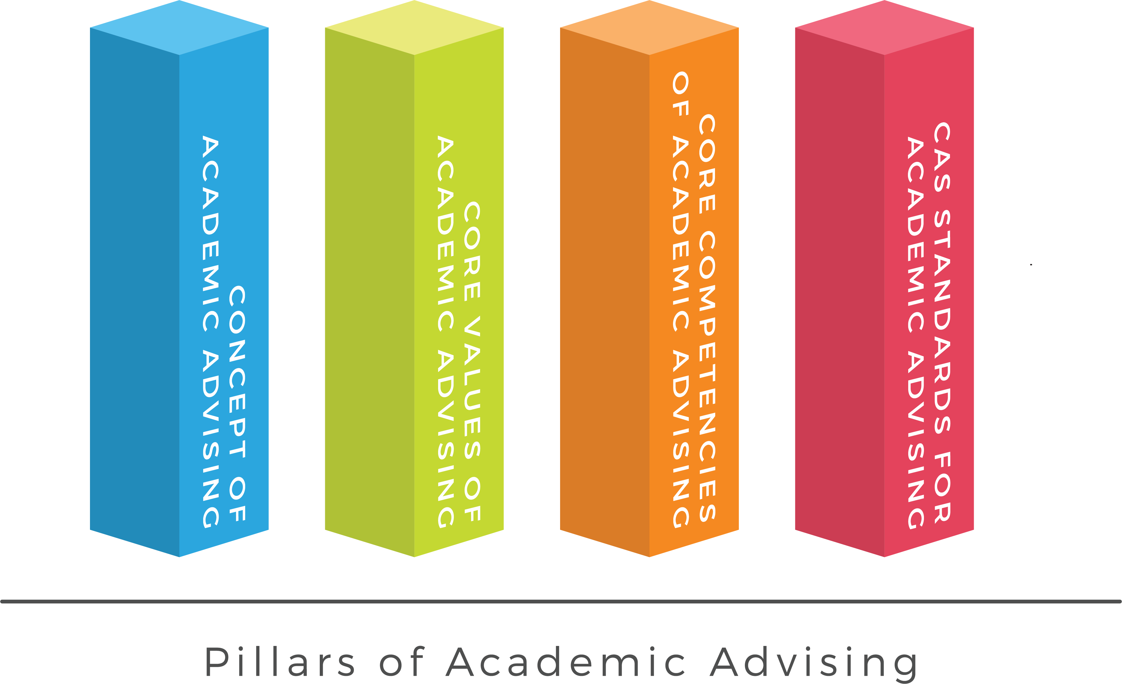 Pillarsv2 - Pillars (3716x2265), Png Download