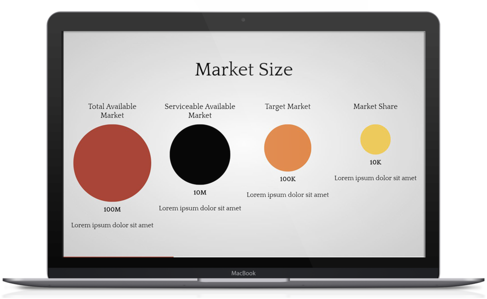 Market Analysis 3 - Guy Kawasaki Value Proposition (1000x615), Png Download