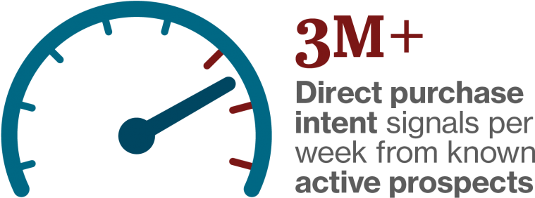 From The Right Audiences And Deep, Relevant Content, - Departament De Medi Ambient (800x311), Png Download