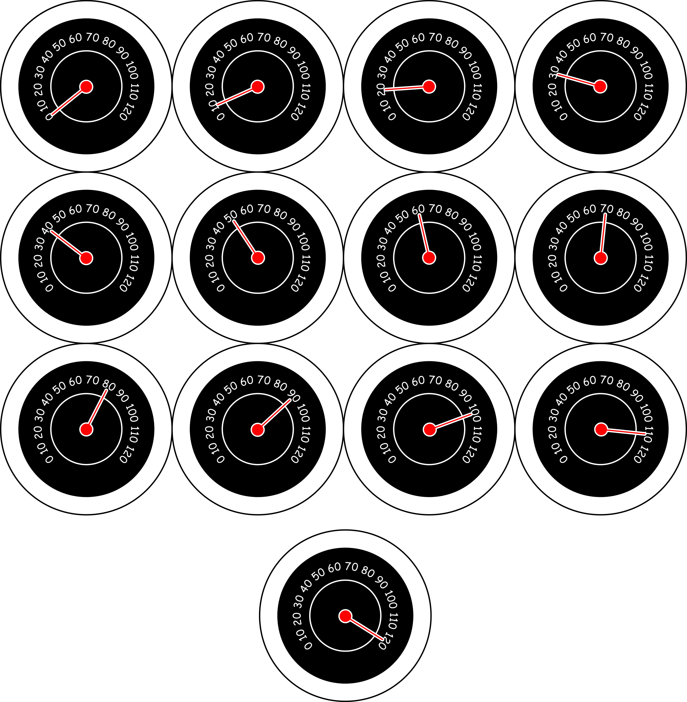Wheel buttons. Спидометр значок. Спидометр вектор. Гоночный спидометр вектор. Спидометр иконка красная.