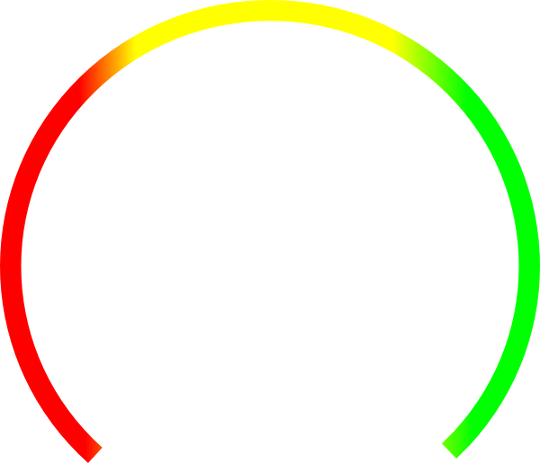 Small - Clipart Speedometer Png (600x515), Png Download