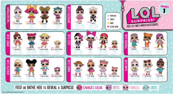 Prev - Lol Dolls Series 1 Collectors Guide (634x357), Png Download