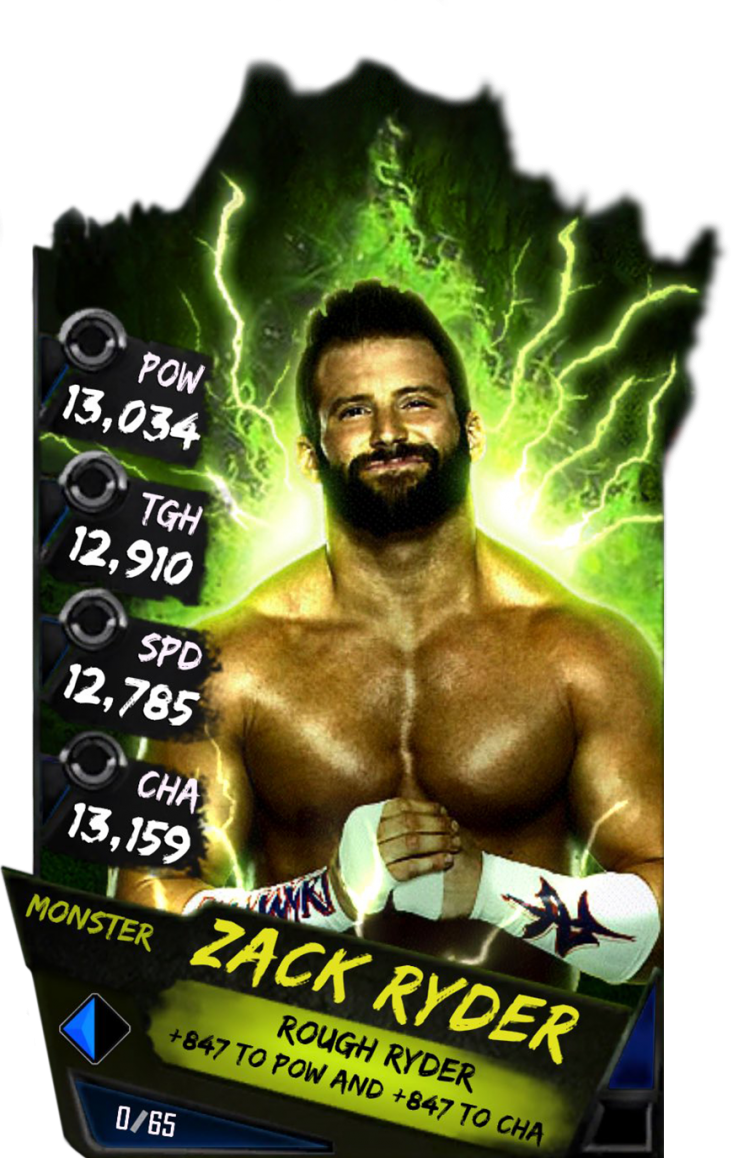 Zackryder S4 17 Monster (733x1158), Png Download