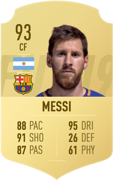 With Over 550 Goals For Barcelona, Lionel Messi Is - Fifa 19 Messi Rating (420x638), Png Download