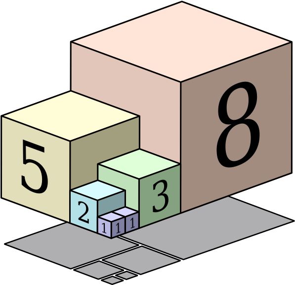 Sums Of Powers Of Fibonacci Numbers - Fibonacci Numbers Math Project (620x620), Png Download