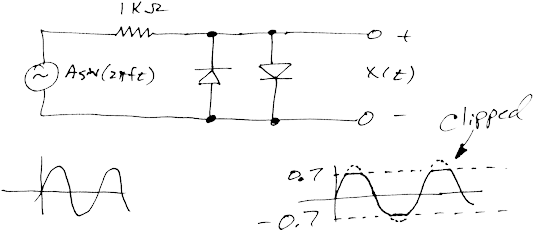 If The Input Sine Wave Is Less Than 700 Mv, It Should - Diagram (558x264), Png Download