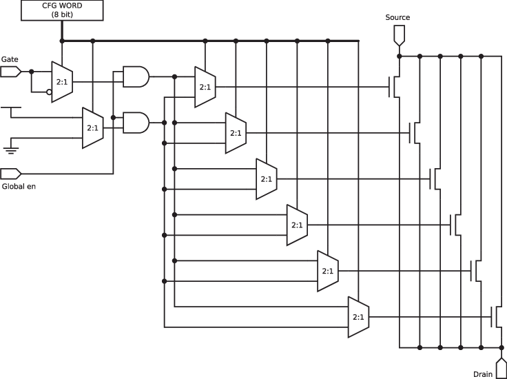 The Heart Of Panda, A Configurable Transistor , Is - Diagram (736x550), Png Download