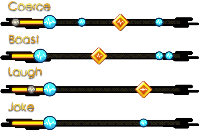 In Project Rap Rabbit, Songs Aren't Just A Series Of - Project Rap Rabbit (680x460), Png Download