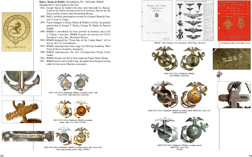 Download United States Marine Corps Eagle, Globe, And Anchor Document