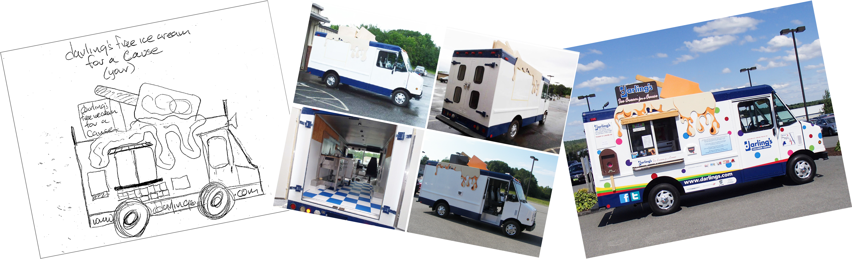 Commercial Vehicle (3300x1050), Png Download