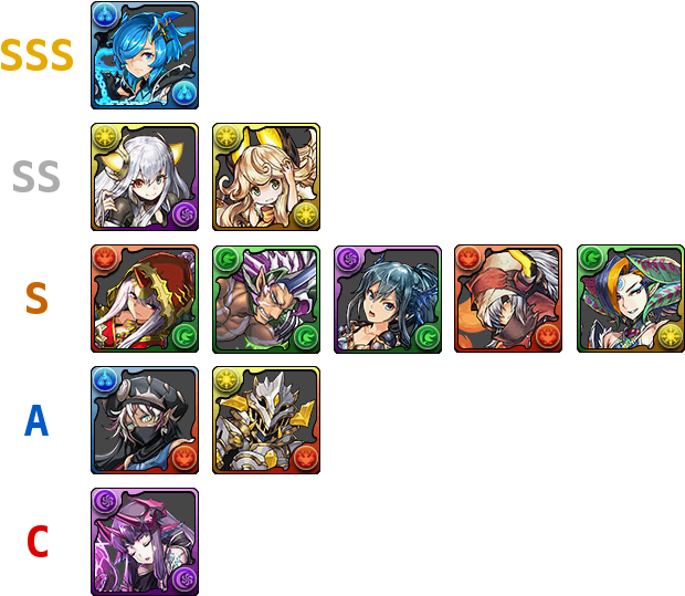 This Rem Is Definitely Worth Rolling Hard On, Even - Puzzle And Dragons Fma Collab (644x558), Png Download