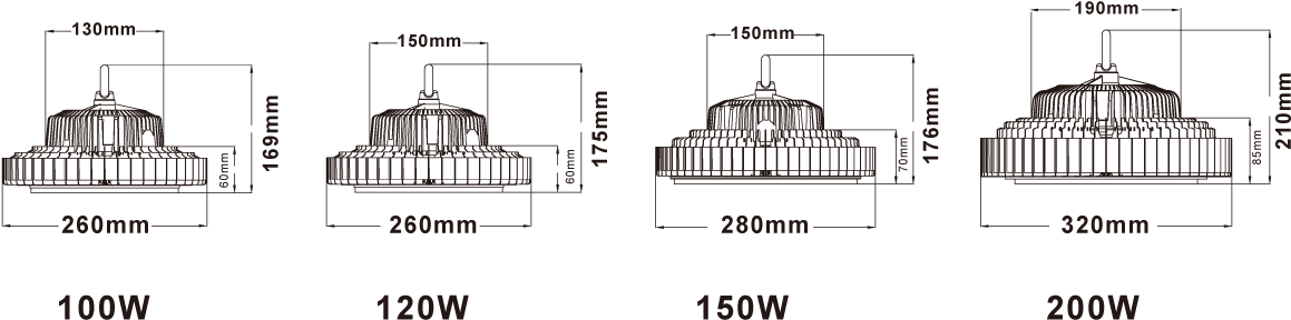 Ufo High Bay Size - Ebuylights 200 Watt Ufo High Bay Led Lighting,daylight (1170x400), Png Download