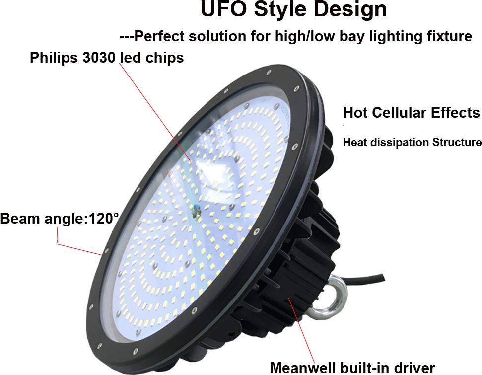 Factory Ip65 Waterproof Photocell Warehouse 100w Led - Light-emitting Diode (1000x1000), Png Download